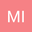 Miniwheats64