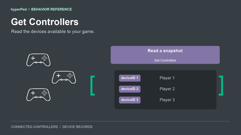 Get Controllers