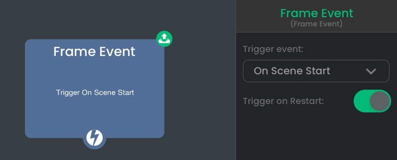 Adding Currency and a Virtual Shop to Your Game