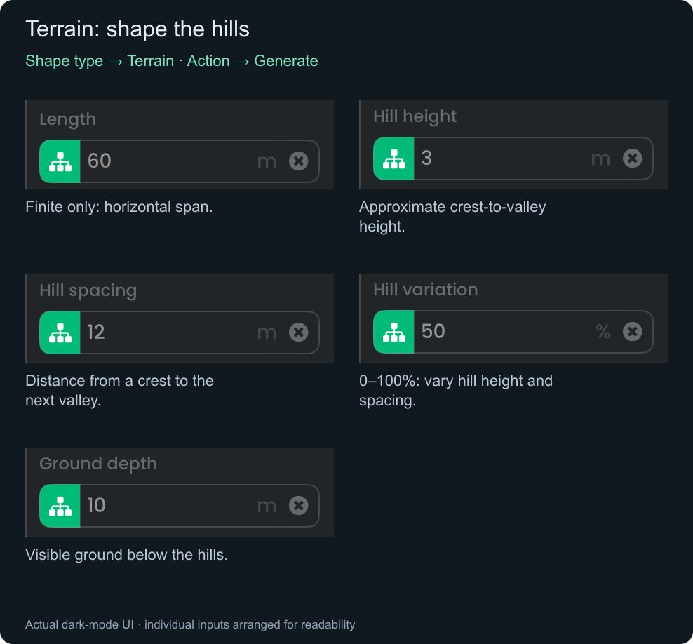 Actual Length, Hill height, Hill spacing, Hill variation, and Ground depth inputs.