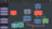What is Cocos2d in game?