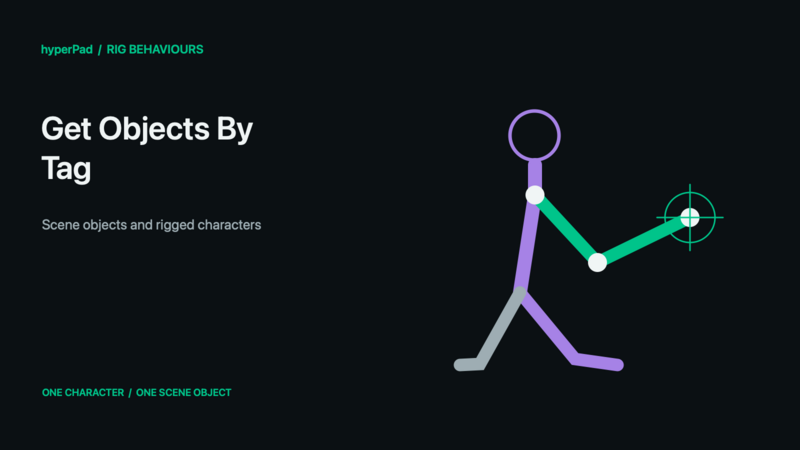 Get Objects By Tag