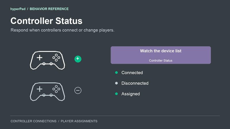 Controller Status