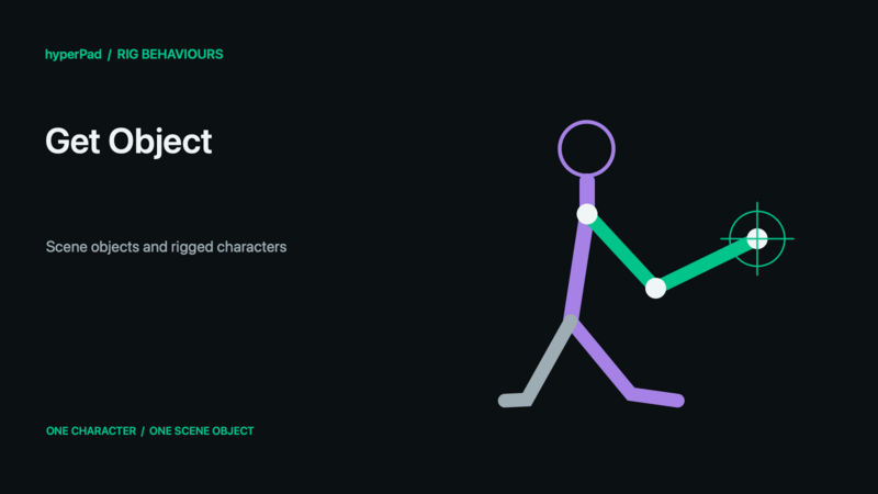 Get Object