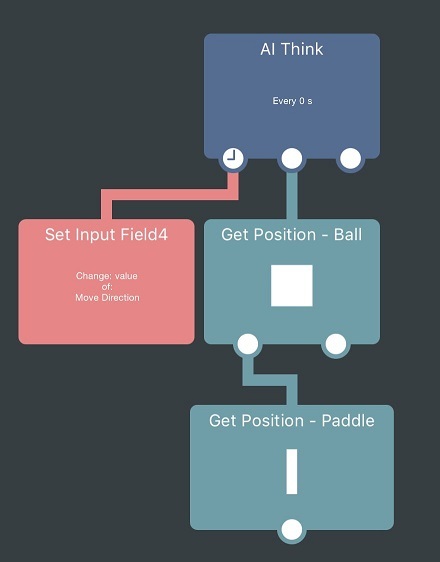 How to Make a Pong Game - hyperPong