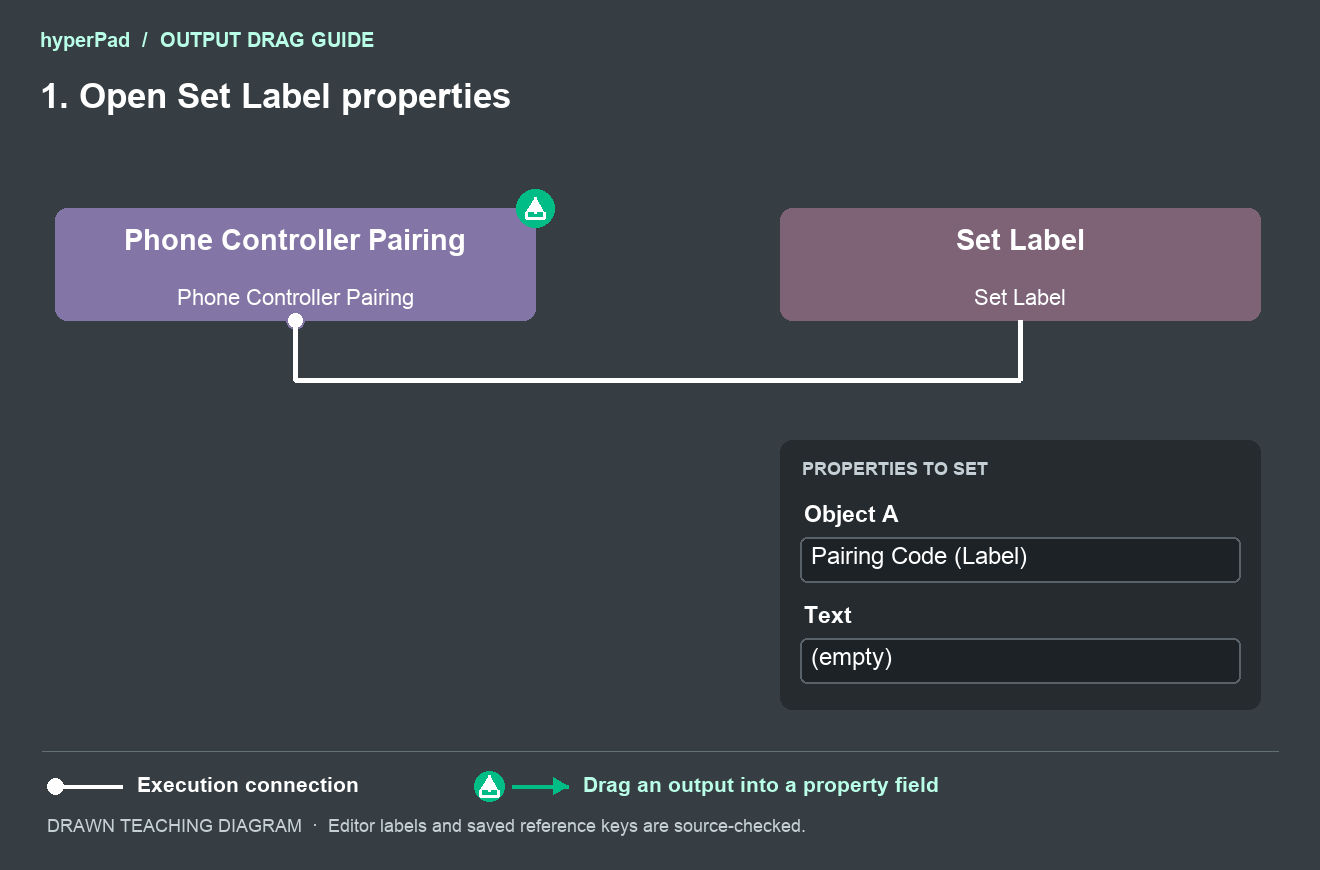 Teaching animation showing the code output being dragged into Set Label's Text field.