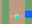 User banner