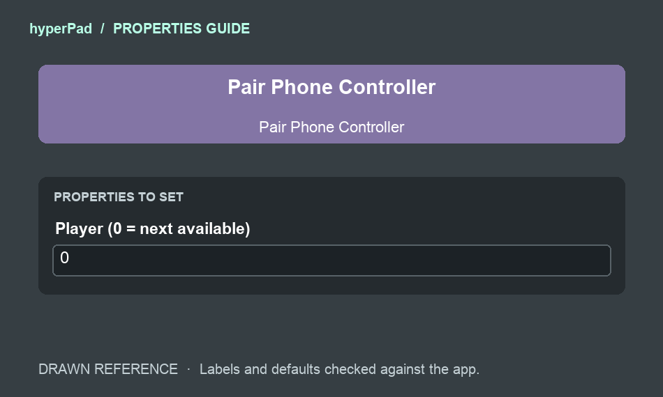 Drawn reference showing Pair Phone Controller and its Player property set to the default 0.