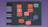 Getting Started with Visual Coding on Your iPad