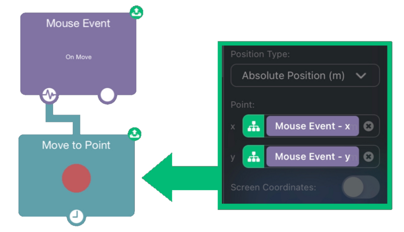 Mouse Event