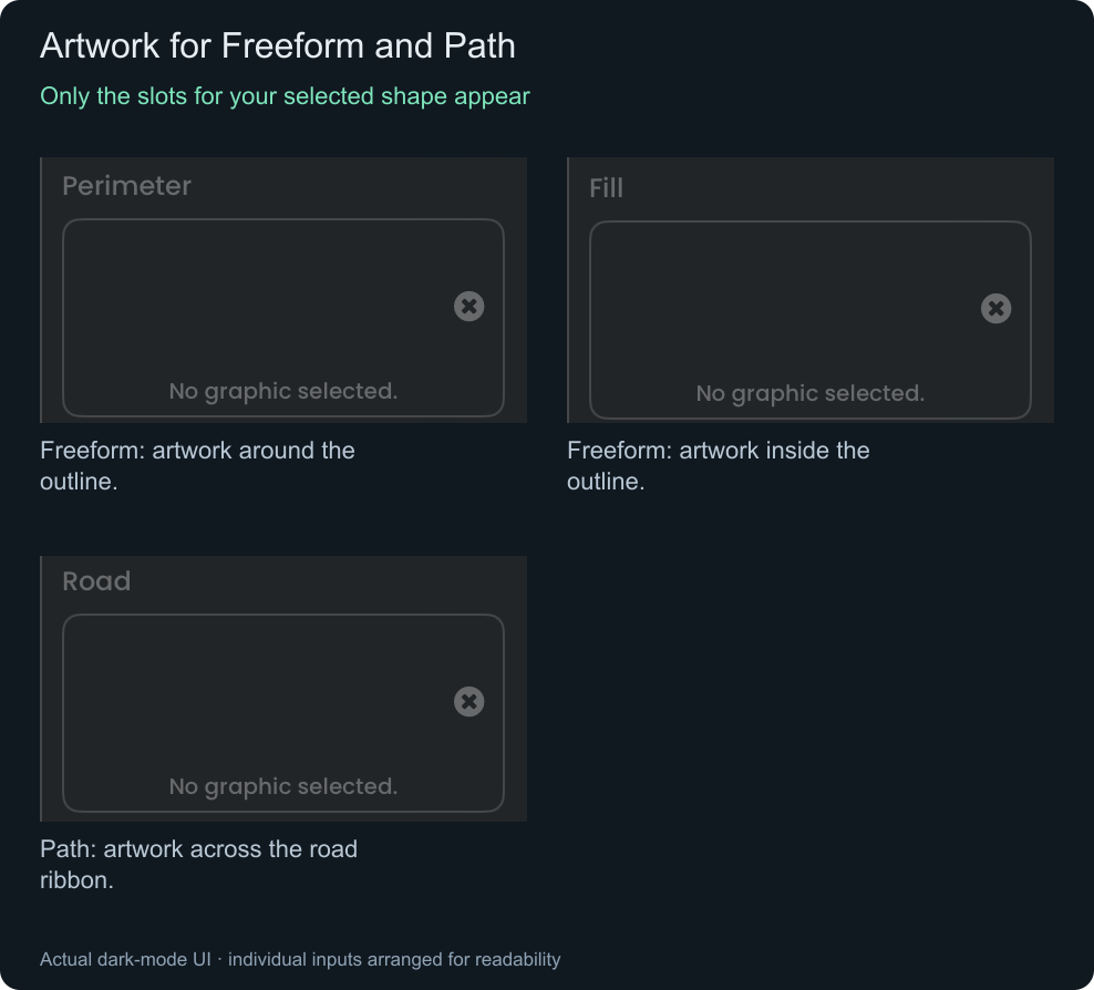 Actual Freeform Perimeter and Fill selectors and Path Road selector.