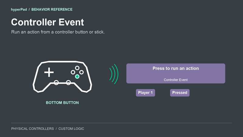 Controller Event
