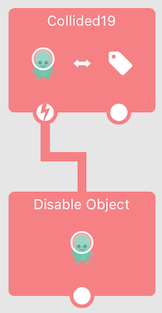 Part 6: Adding enemies