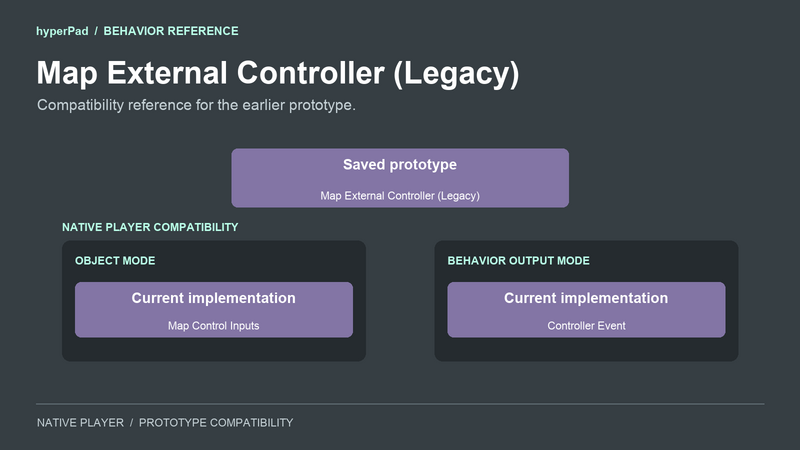 Map External Controller (Legacy)