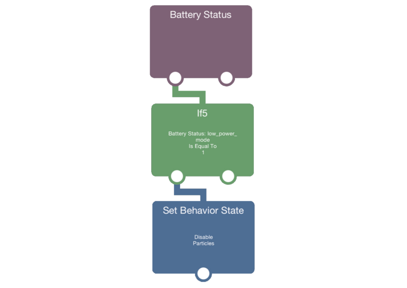 Battery Status